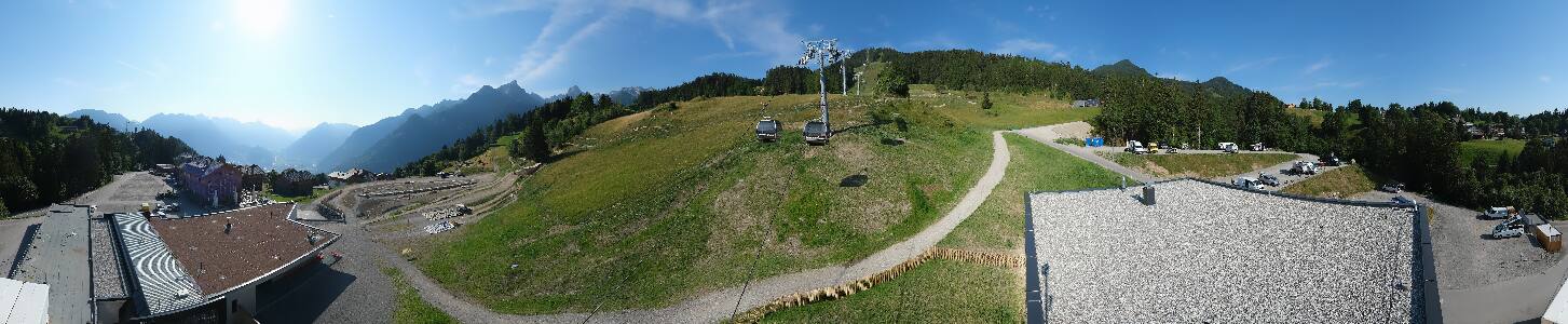 Bikepark Brandnertal