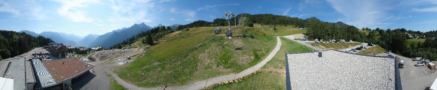 Bikepark Brandnertal