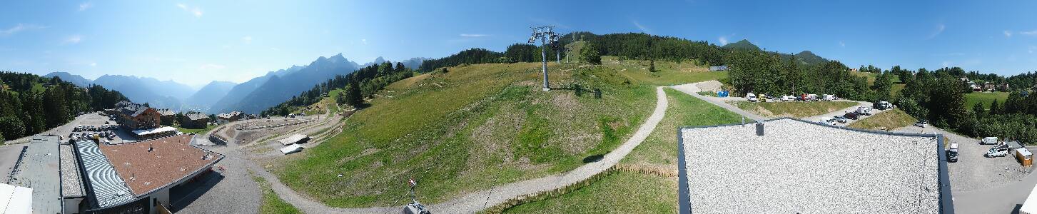 Bikepark Brandnertal
