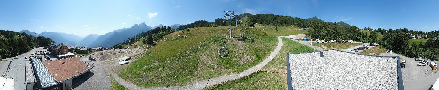 Bikepark Brandnertal