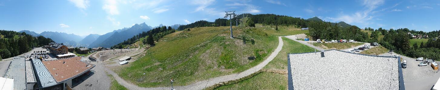 Bikepark Brandnertal
