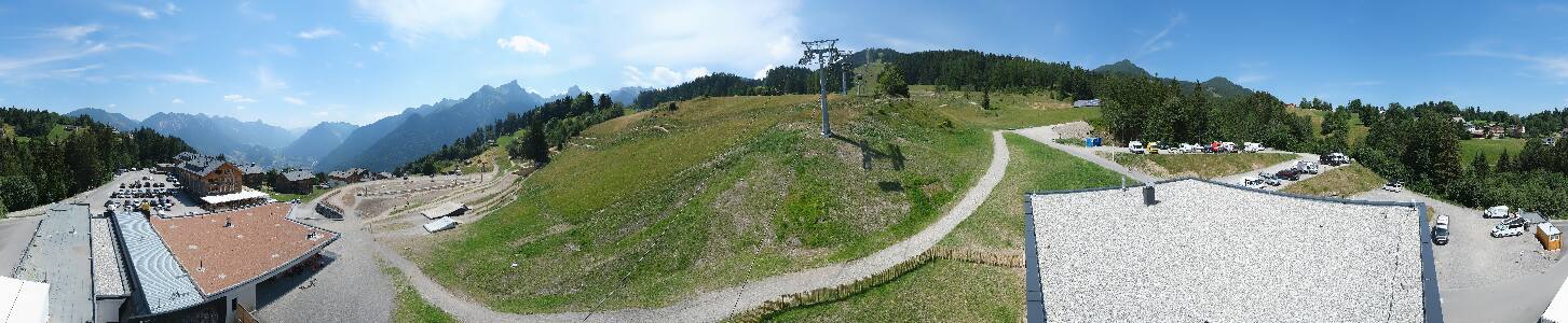 Bikepark Brandnertal