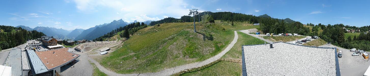 Bikepark Brandnertal