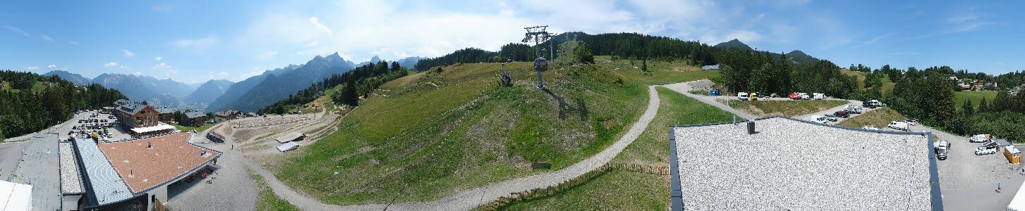 Bikepark Brandnertal