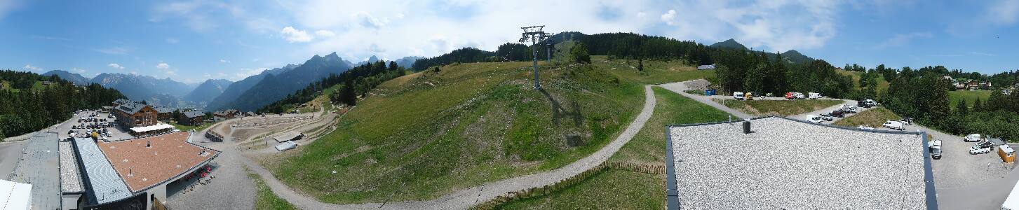 Bikepark Brandnertal