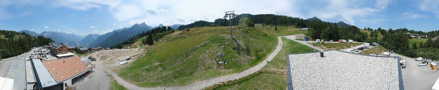 Bikepark Brandnertal