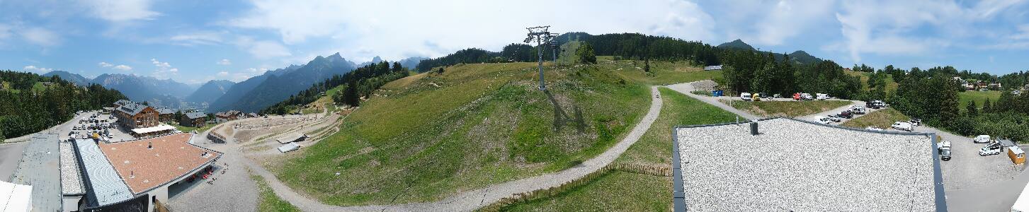 Bikepark Brandnertal