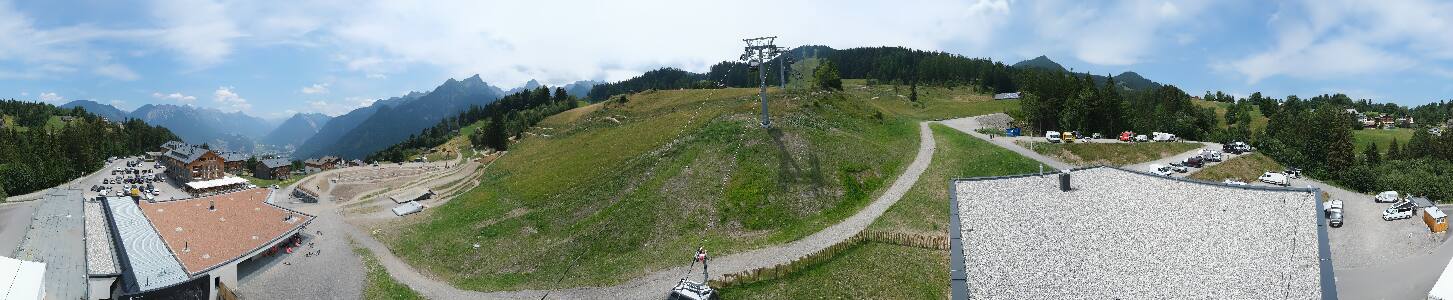 Bikepark Brandnertal
