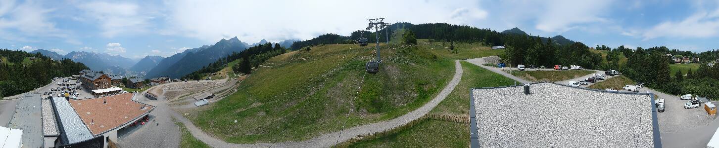 Bikepark Brandnertal