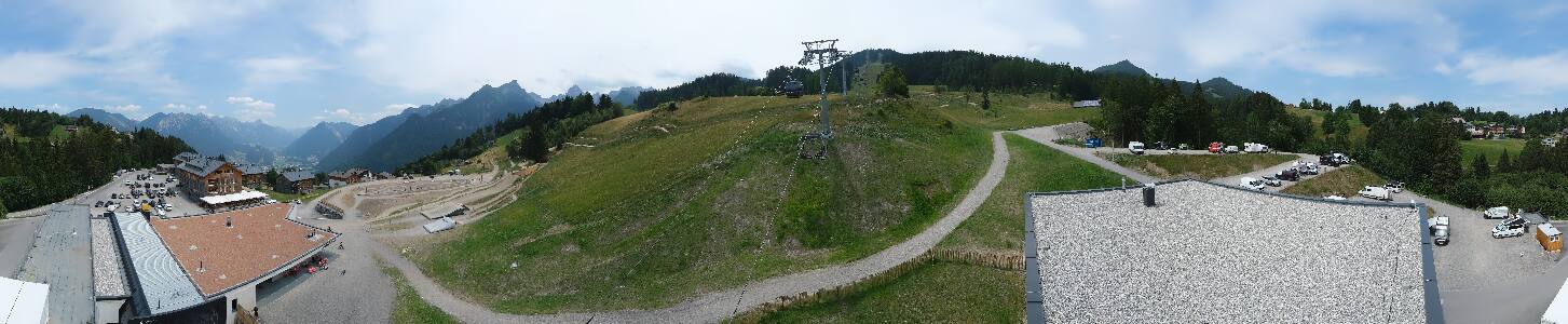 Bikepark Brandnertal