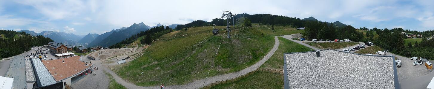 Bikepark Brandnertal