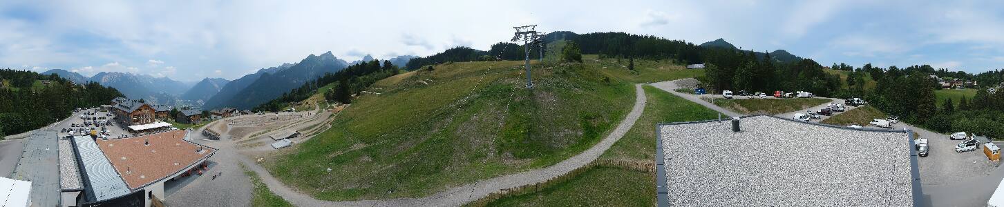 Bikepark Brandnertal