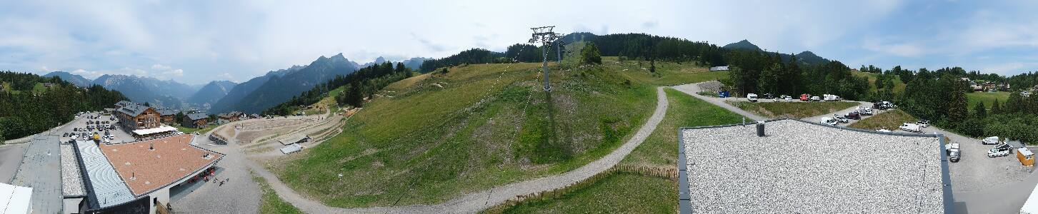 Bikepark Brandnertal