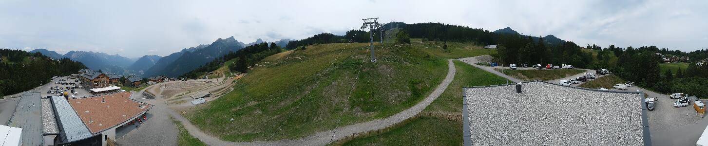Bikepark Brandnertal