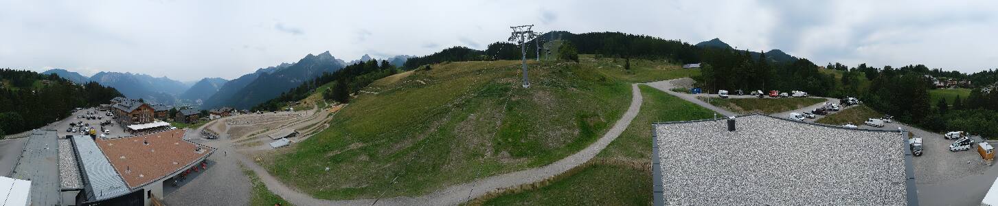 Bikepark Brandnertal