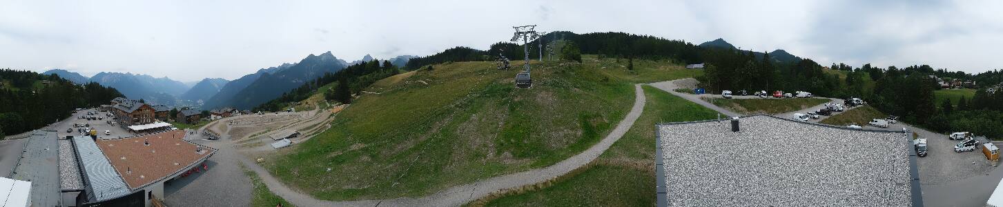Bikepark Brandnertal
