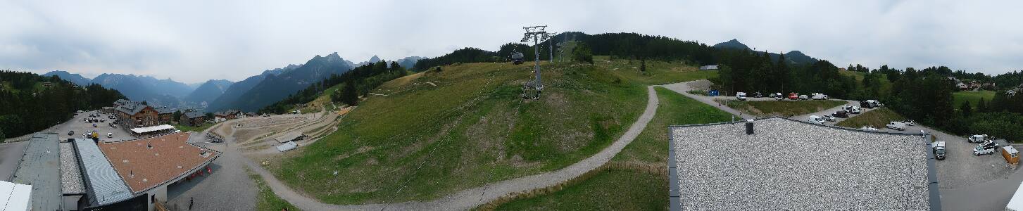Bikepark Brandnertal