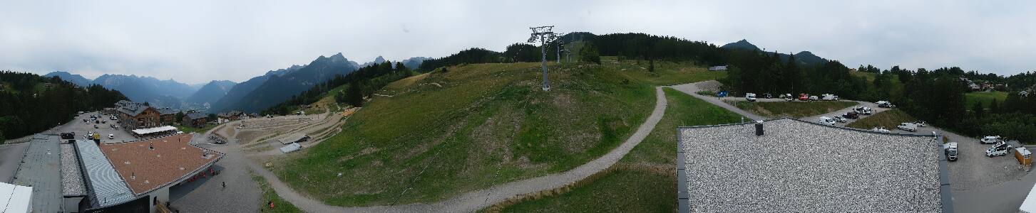 Bikepark Brandnertal