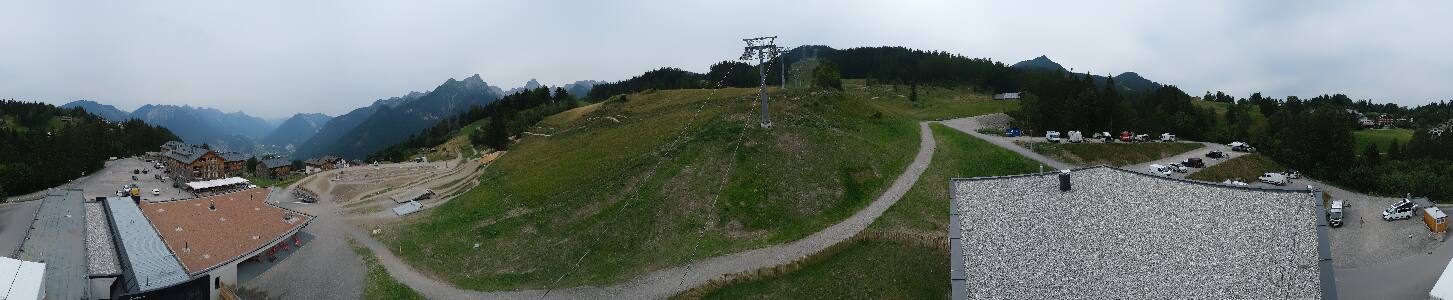 Bikepark Brandnertal