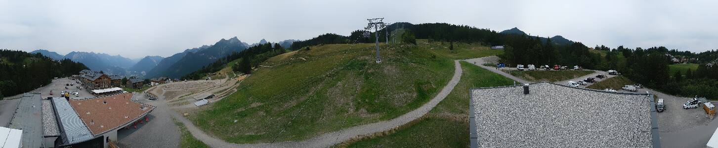 Bikepark Brandnertal