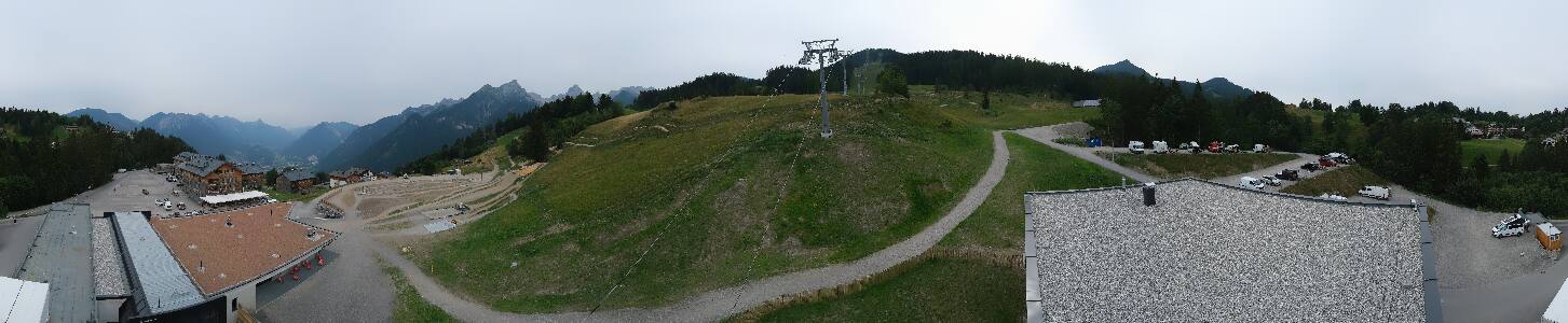 Bikepark Brandnertal