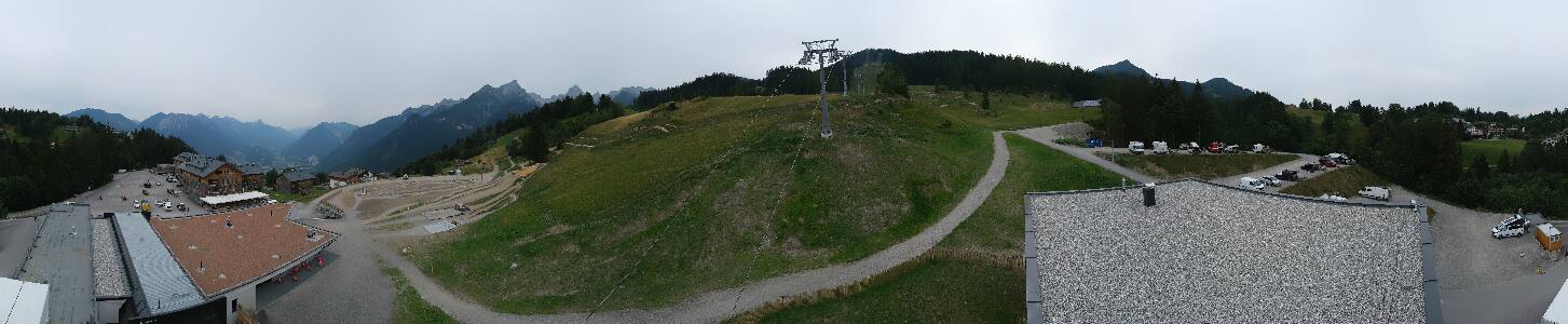 Bikepark Brandnertal