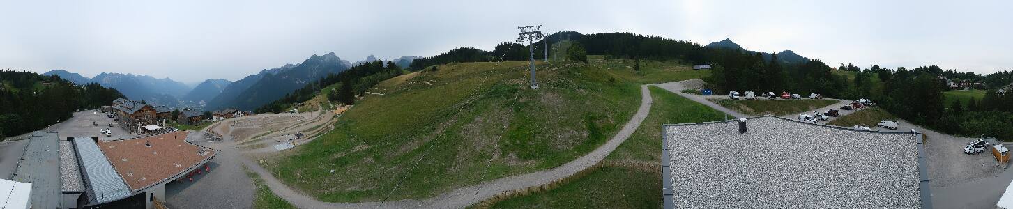 Bikepark Brandnertal