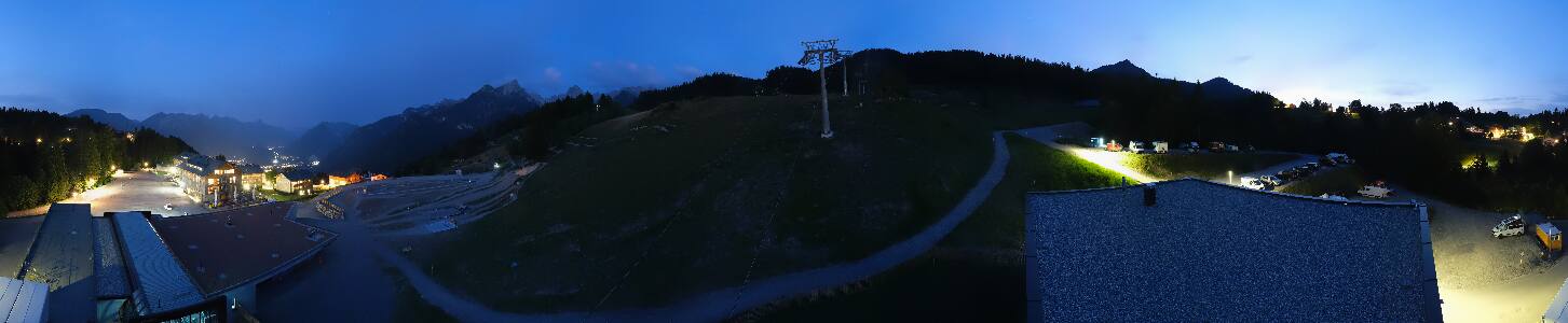 Bikepark Brandnertal