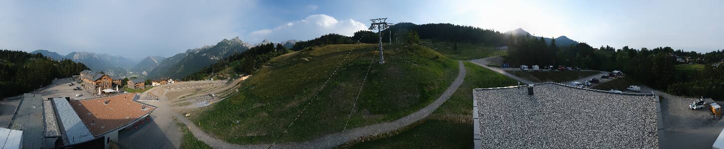Bikepark Brandnertal