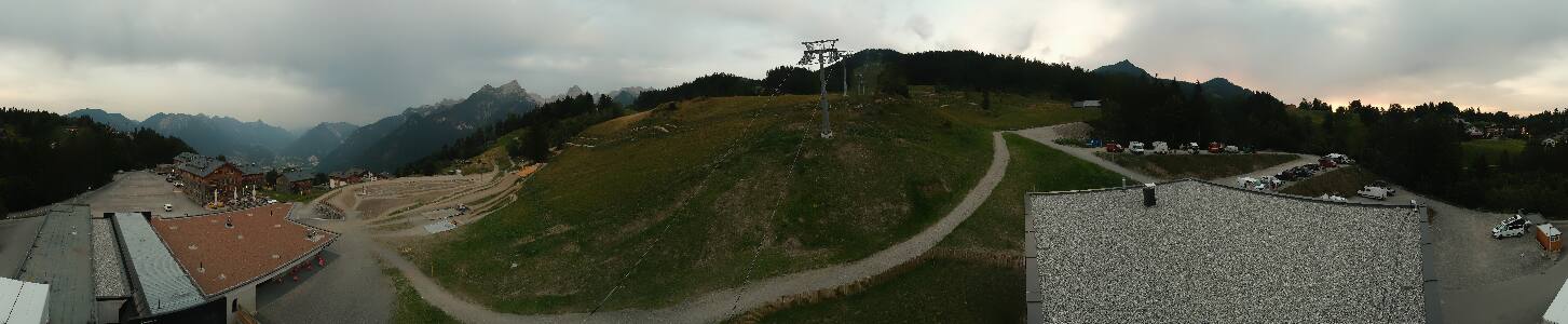 Bikepark Brandnertal
