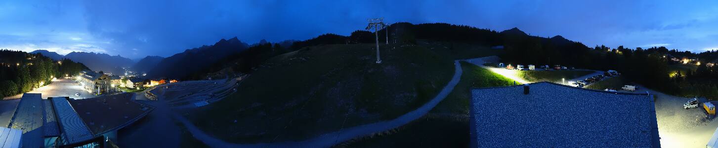 Bikepark Brandnertal