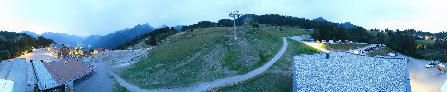 Bikepark Brandnertal
