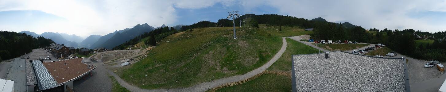 Bikepark Brandnertal