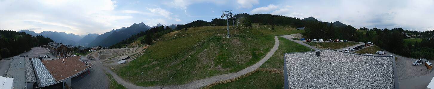 Bikepark Brandnertal