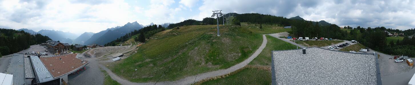 Bikepark Brandnertal