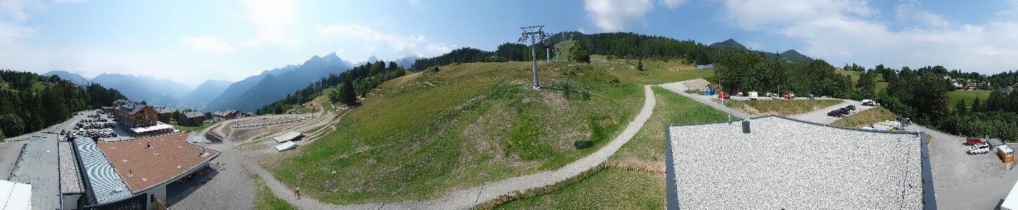 Bikepark Brandnertal