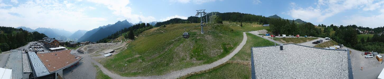 Bikepark Brandnertal