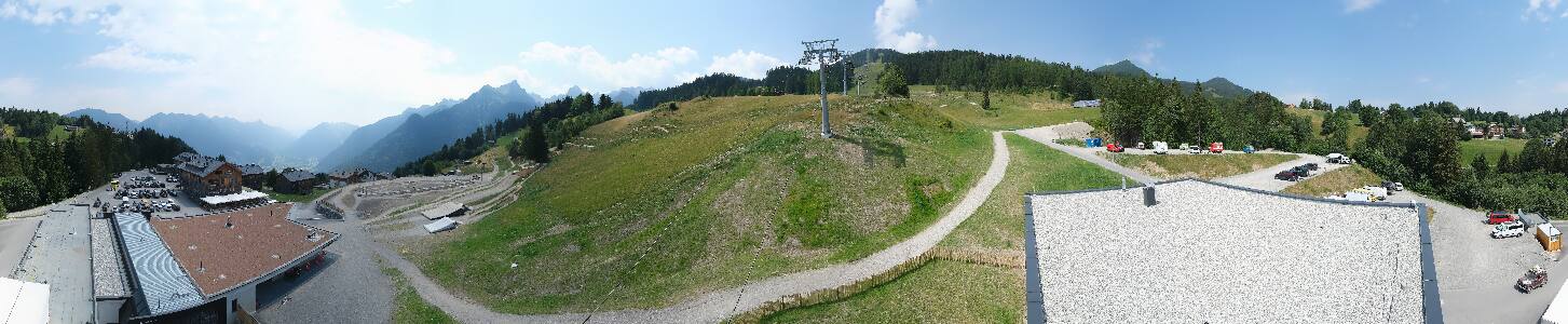 Bikepark Brandnertal