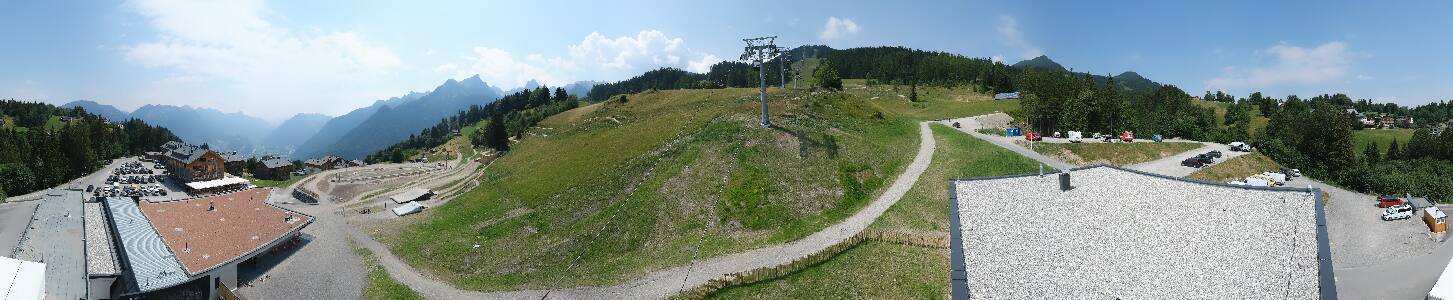 Bikepark Brandnertal
