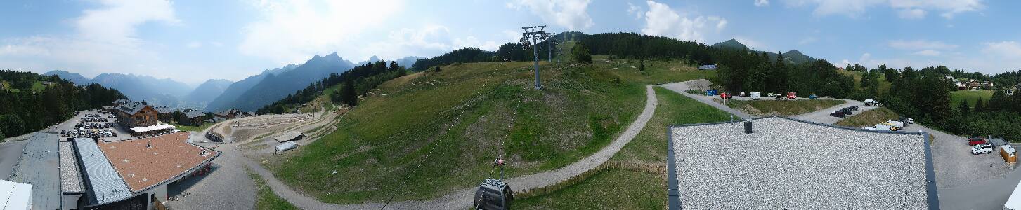 Bikepark Brandnertal