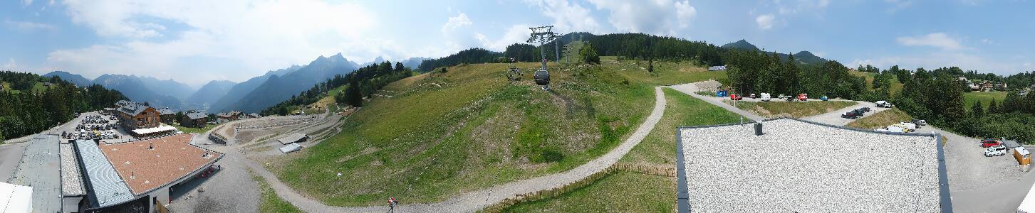 Bikepark Brandnertal