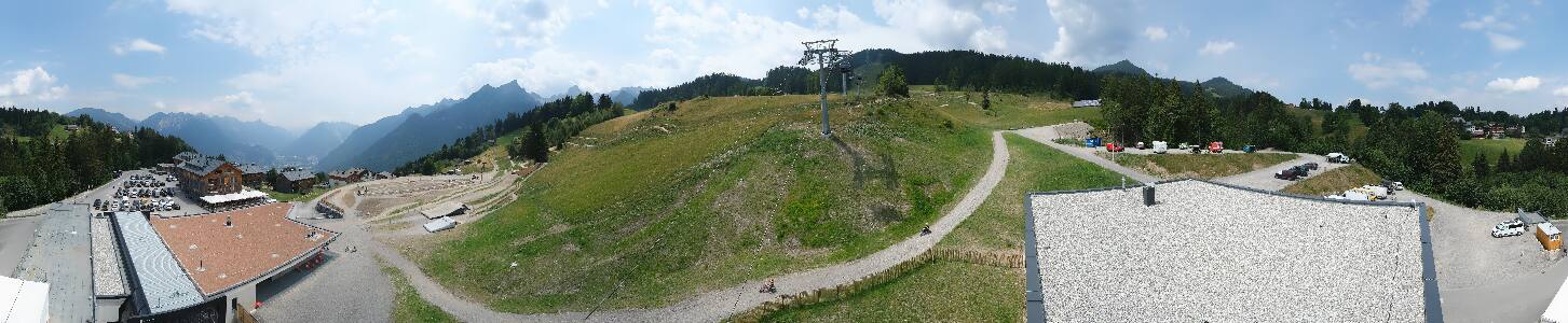 Bikepark Brandnertal