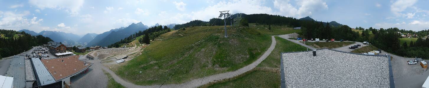 Bikepark Brandnertal