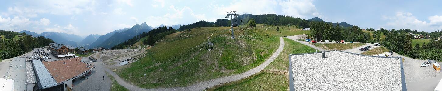Bikepark Brandnertal