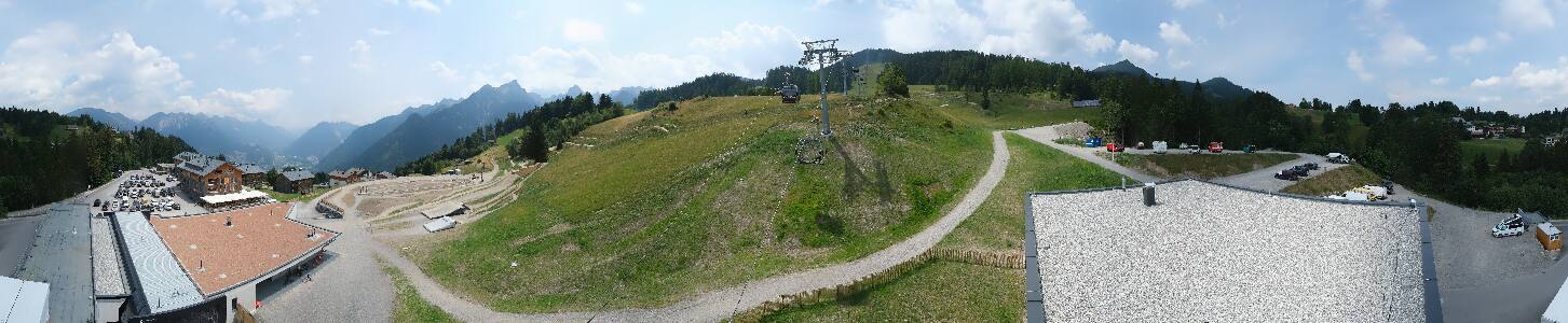 Bikepark Brandnertal