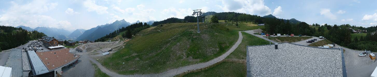 Bikepark Brandnertal