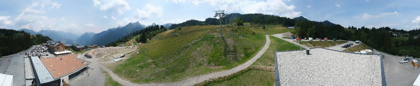 Bikepark Brandnertal