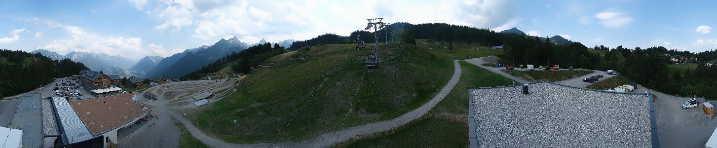 Bikepark Brandnertal