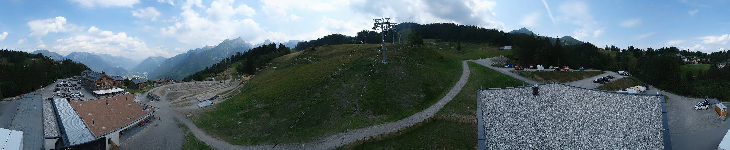 Bikepark Brandnertal