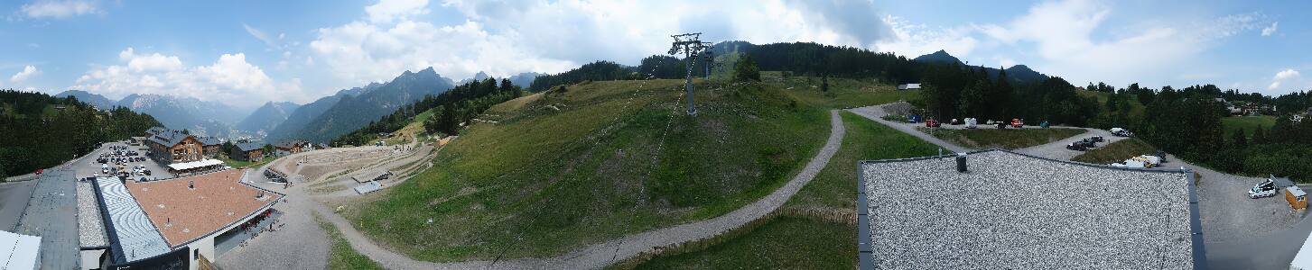 Bikepark Brandnertal